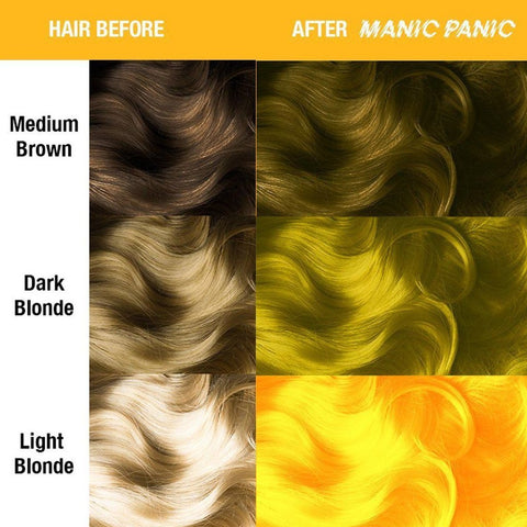 Manische Panik Hochspannung Sonnenschein Haarfarbe 118ml