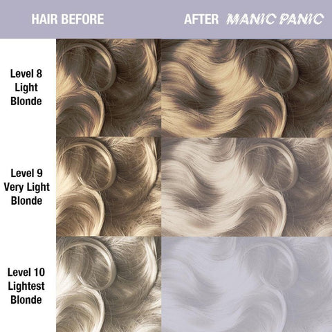 Manische Panik Hochspannung Silber Stiletto Haarfarbe 118 ml